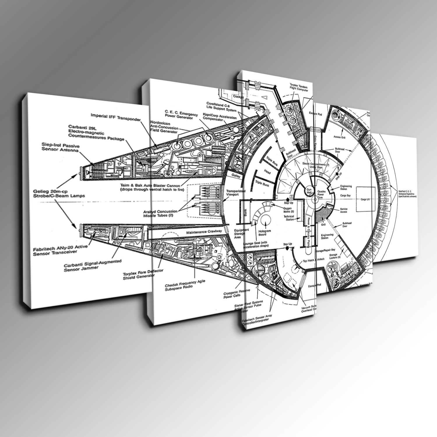 Millennium Falcon Blueprint - Automative 5 Panel Canvas Art Wall Decor Millennium Falcon Blueprint - Automative 5 Panel Canvas Art Wall Decor